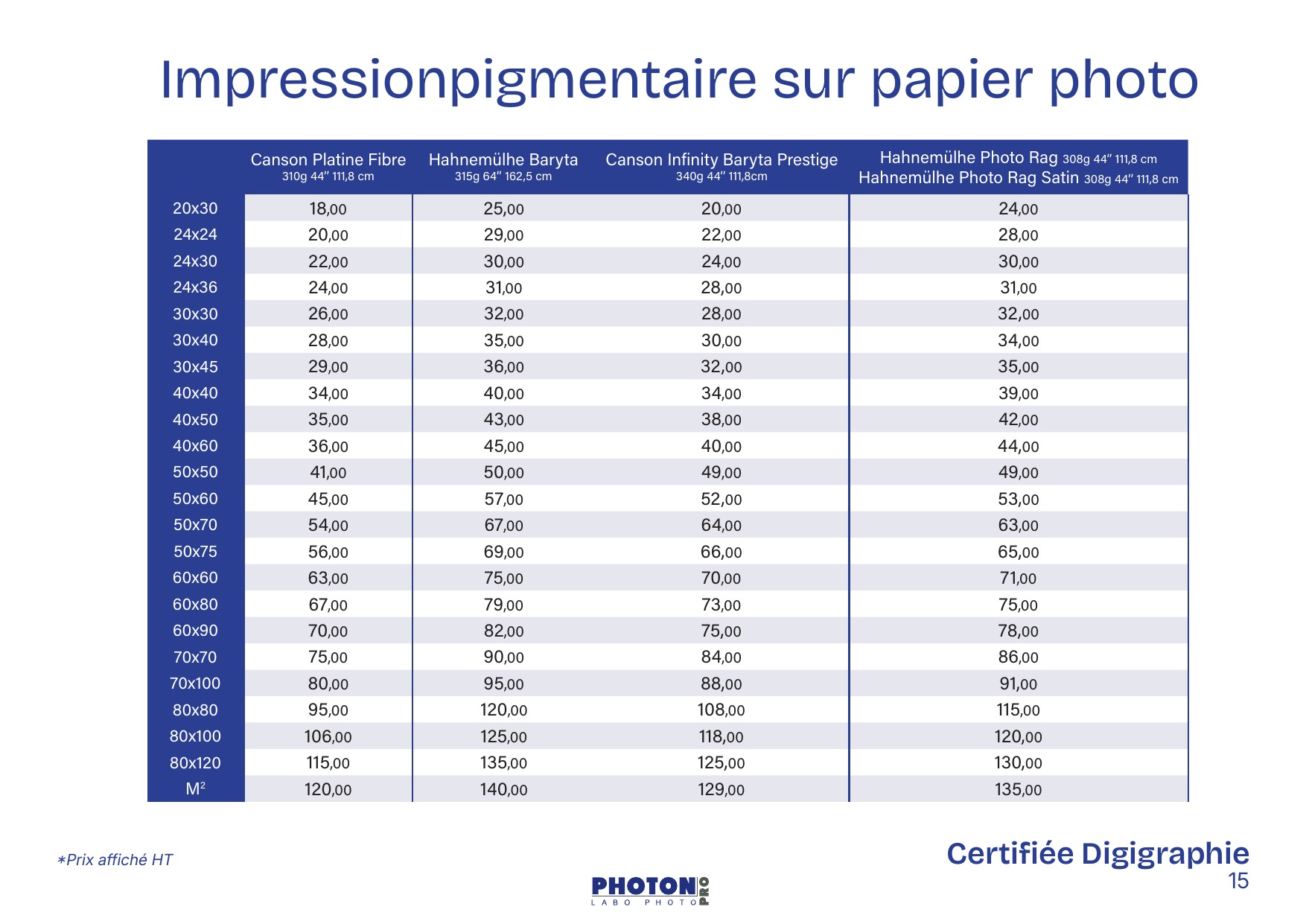 Tarifs_Impression Pigmentaire sur Papier photo Impressions pigmentaires à Toulouse